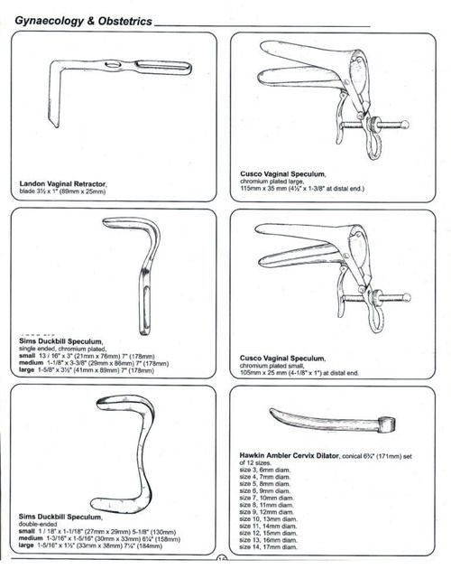 GYNAECOLOGY & OBSTETRICS