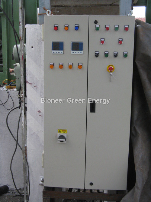 Indusrial Control Panel