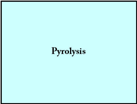 Pyrolysis