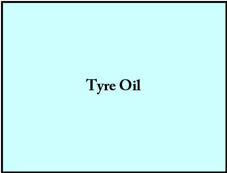 Tyre Oil