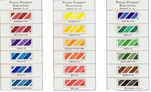 Textile Shead Card