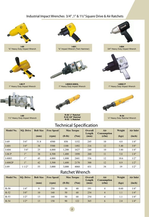 Heavy Impact Wrenches