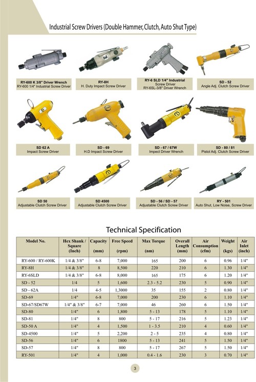 Impact Screw Drivers