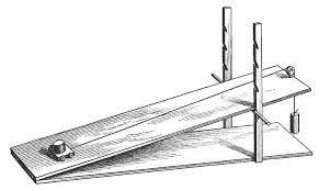 Inclined Plane