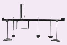 Shear Force Apparatus