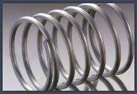 Compression Of Coiled Springs By SINGHLA SCIENTIFIC INDUSTRIES