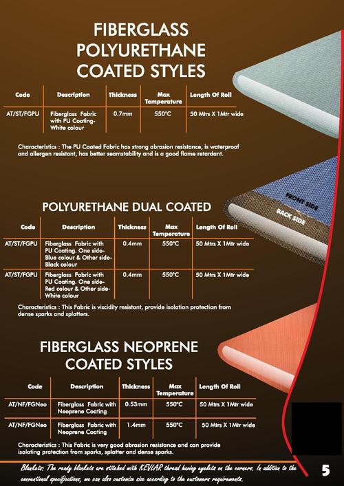 Neoprene Coated Fire Blanket - Refractory Fiber Glass Material, 550Â°C Temperature Range, Multicolor | Extinguishes Starting Fires, Blocks Fire