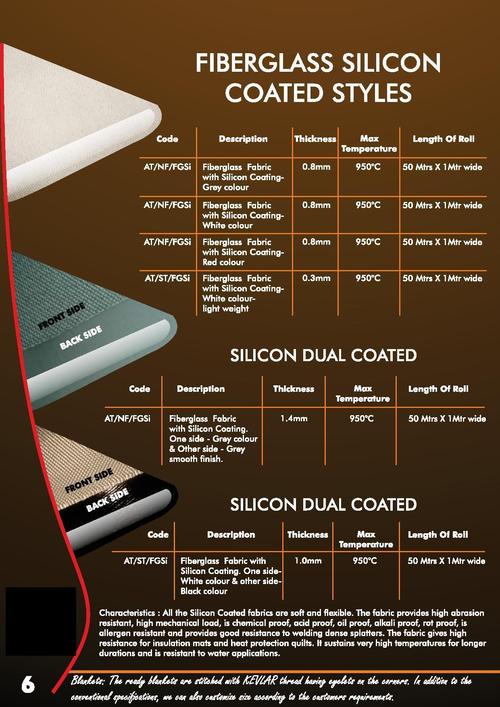 Fiberglass Silicon Coated Fire Blanket - 1x1 Meter, High Temperature Resistance up to 950Â°C | Fire Safety Protection Device