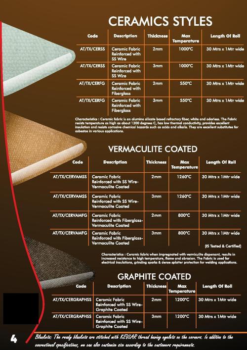 Ceramics Style Fire Blanket - Fiberglass, 1x1 Meter, 1260Â°C Temperature Range | Fire Safety Solution for Various Applications