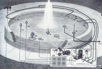 Fountain Accessory
