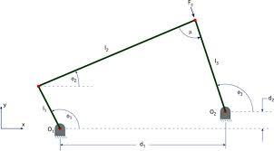 Four Bar Link Mechanism