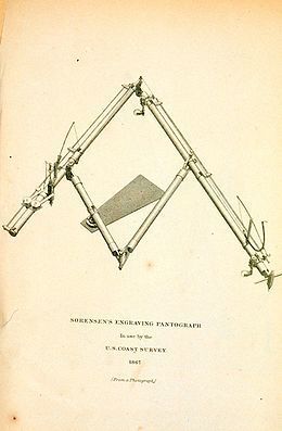 Pentograph Mechanism