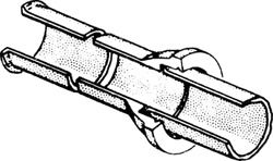 Socket & Spigot Joint