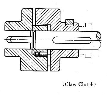 Claw Clutch