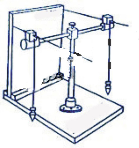 Projection of Straight Line Apparatus