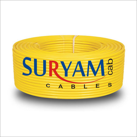Wiring Cables