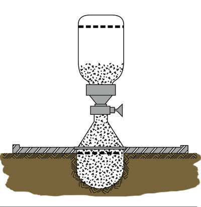 Soil Density Test Apparatus