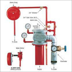 Fire Sprinkler Systems