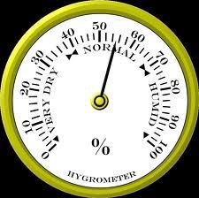 Analog Display Hygrometer