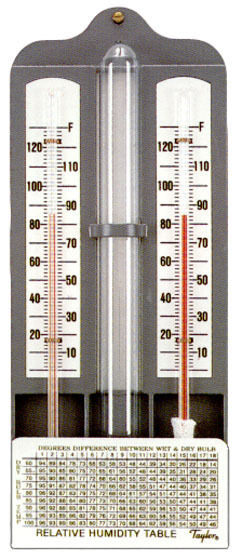 Wet & Dry Bulb Hydrometer