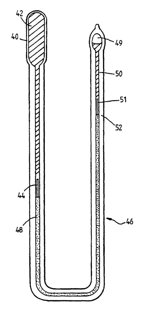 Maximum & Minimum Thermometer