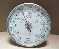 Aneroid Barometer