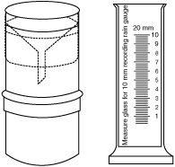 Rain Gauge Symon's Standard