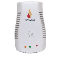 Lpg Gas Detector - Application: Domestic/residential Usage