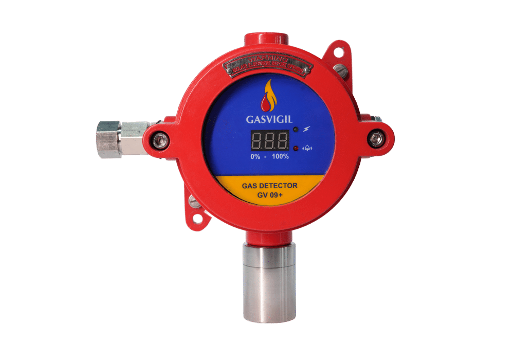 Differently Available Gas Detector