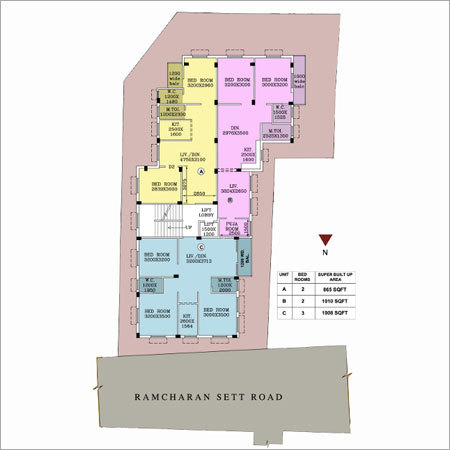 Industrial Real Estate Consultancy