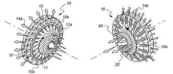 Radial Turbine Pump