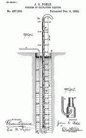 Model of Air Lift Pump