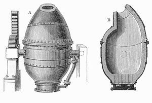 Bessemer Convertor