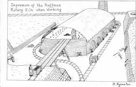 Hoffman's Kiln