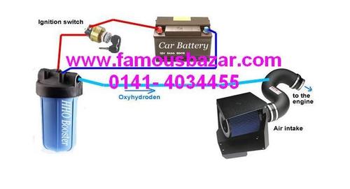 Hho kit suppliers in india