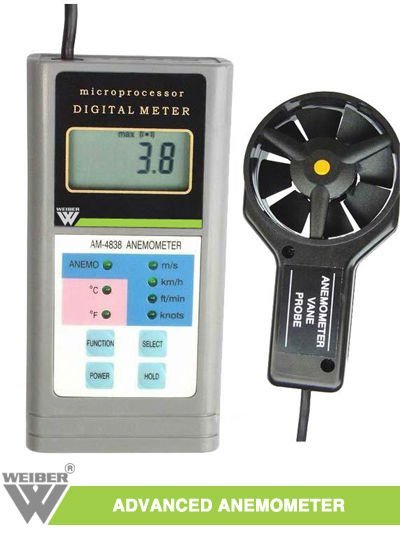 Anemometer