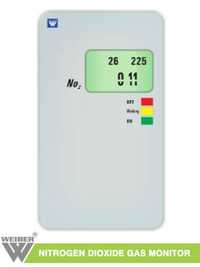 Nitrogen Dioxide Gas Monitor