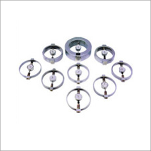 Proving Rings