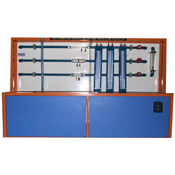 Flow Measuring Instruments