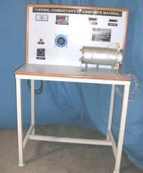Heat Transfer Lab Equipment