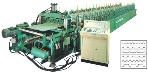 Roll Forming Machinea