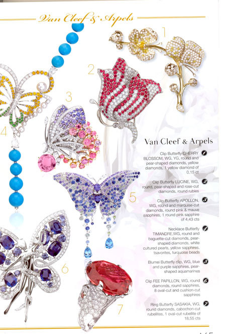 INTERNATIONAL JEWELLERY BOOK