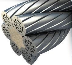 Fibre Cores