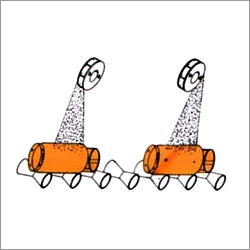Conveyorised Cylinder Roto Blast Machines