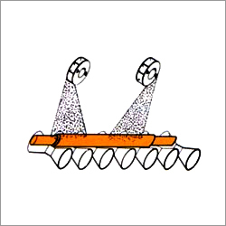 Conveyorised Roll Blasting Machines