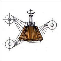 Spin Hanger Roto Blast Machines