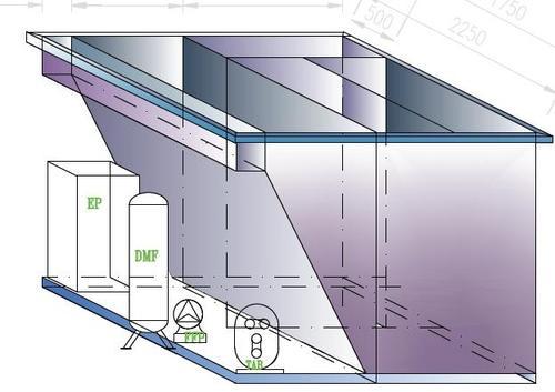 Mini Sewage Treatment Plant