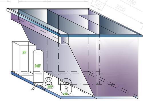Mini Effluent Treatment Plant