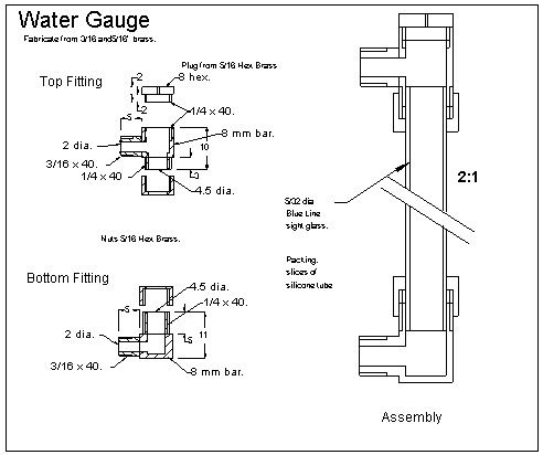 Water Gauge Model