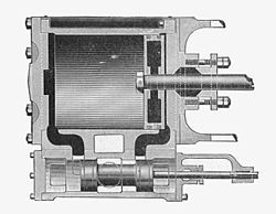 Model Of Piston Valve Steam Engine